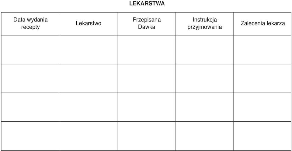 Przepisana Dawka