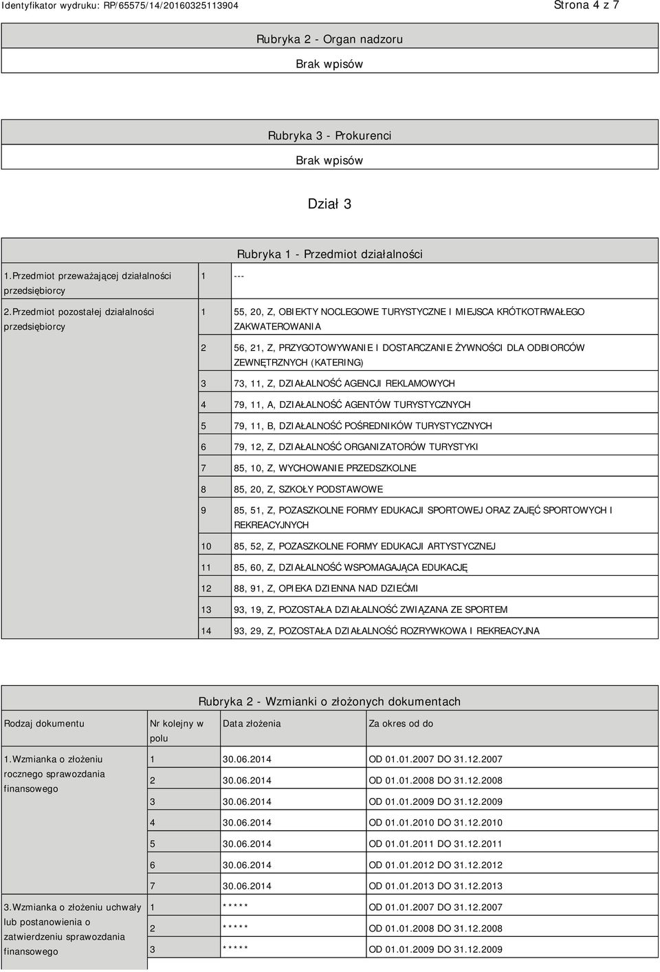 ODBIORCÓW ZEWNĘTRZNYCH (KATERING) 3 73, 11, Z, DZIAŁALNOŚĆ AGENCJI REKLAMOWYCH 4 79, 11, A, DZIAŁALNOŚĆ AGENTÓW TURYSTYCZNYCH 5 79, 11, B, DZIAŁALNOŚĆ POŚREDNIKÓW TURYSTYCZNYCH 6 79, 12, Z,