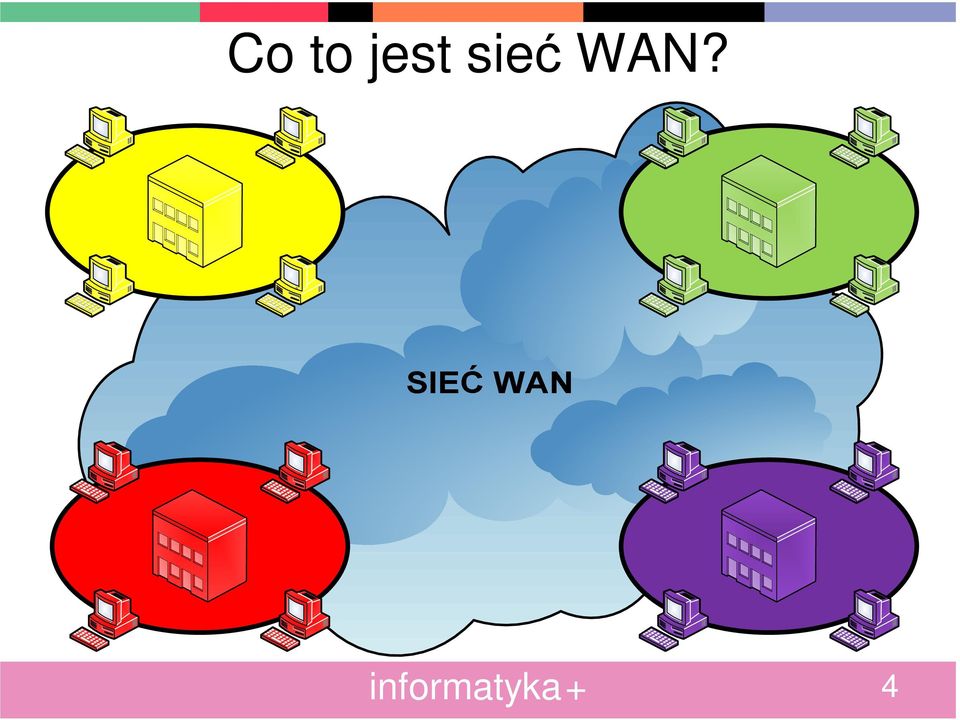 WAN? 4