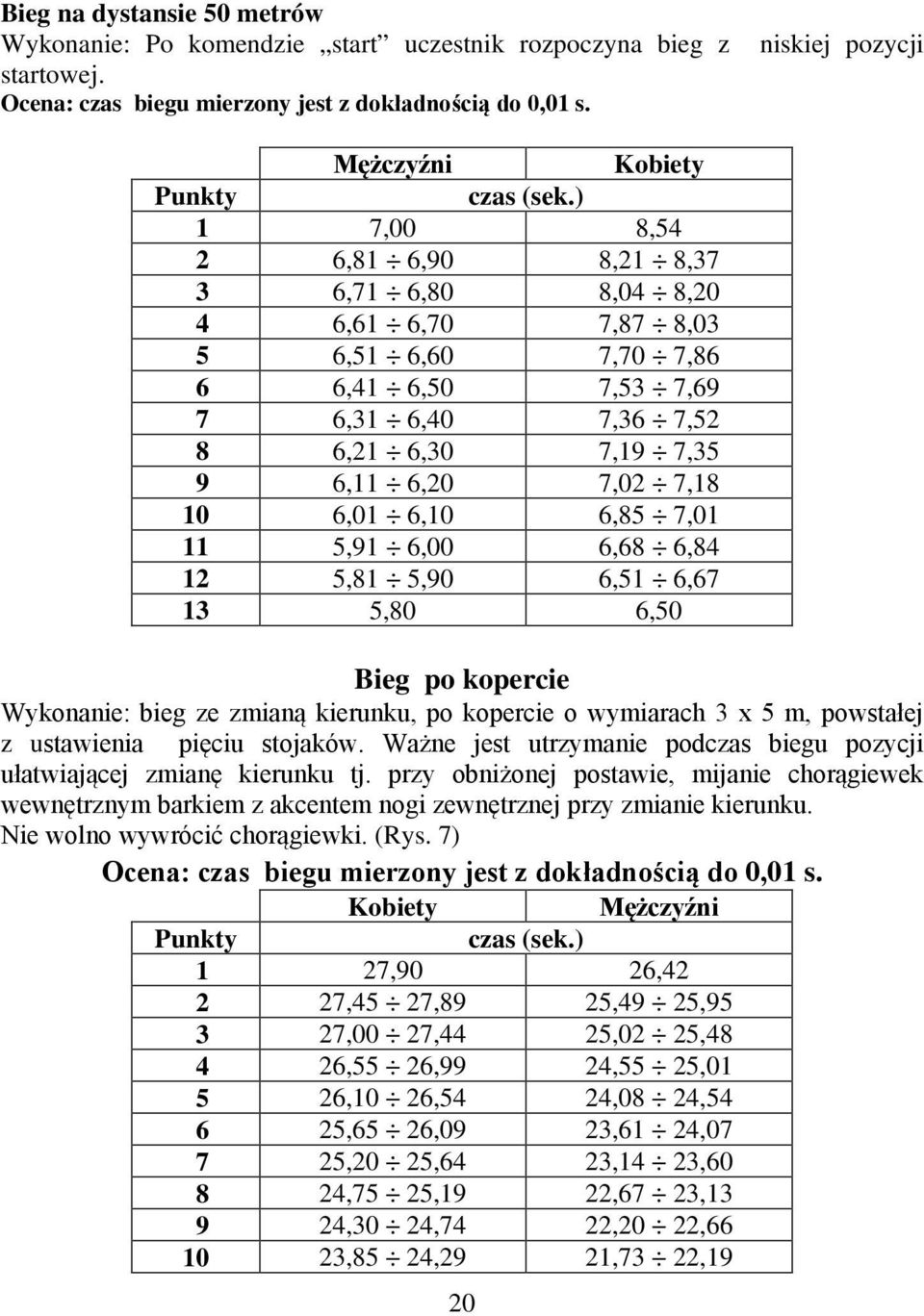 ) 1 7,00 8,54 2 6,81 6,90 8,21 8,37 3 6,71 6,80 8,04 8,20 4 6,61 6,70 7,87 8,03 5 6,51 6,60 7,70 7,86 6 6,41 6,50 7,53 7,69 7 6,31 6,40 7,36 7,52 8 6,21 6,30 7,19 7,35 9 6,11 6,20 7,02 7,18 10 6,01