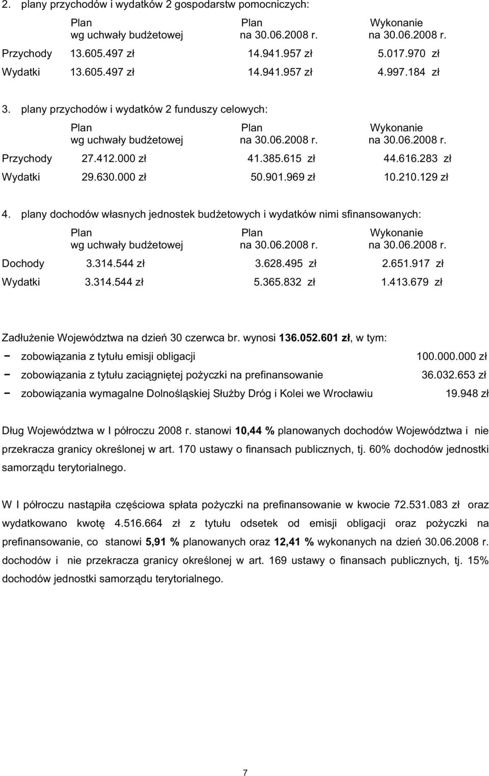 plany dochodów w asnych jednostek bud etowych i wydatków nimi sfinansowanych: Plan Plan wg uchwa y bud etowej na na Dochody 3.314.544 z 3.628.495 z 2.651.917 z Wydatki 3.314.544 z 5.365.832 z 1.413.