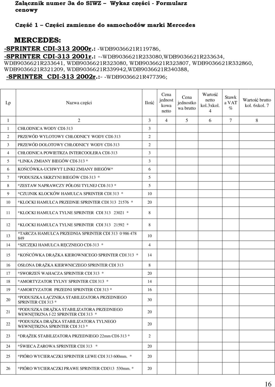 :- -WDB903661R477396; Lp Nazwa części Ilość Cena jednost kowa netto Cena jednostko wa brutto Wartość netto kol.3xkol. 4 Stawk a VAT % Wartość brutto kol. 6xkol.