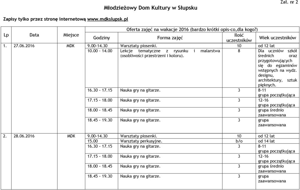 2016 MDK 9.00-14.30 Warsztaty piosenki. 10 od 12 lat 10.00 14.