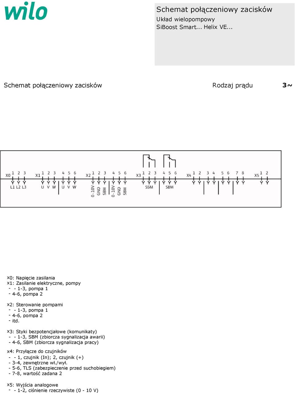 pompami - - 1-3, pompa 1-4-6, pompa 2 - itd.