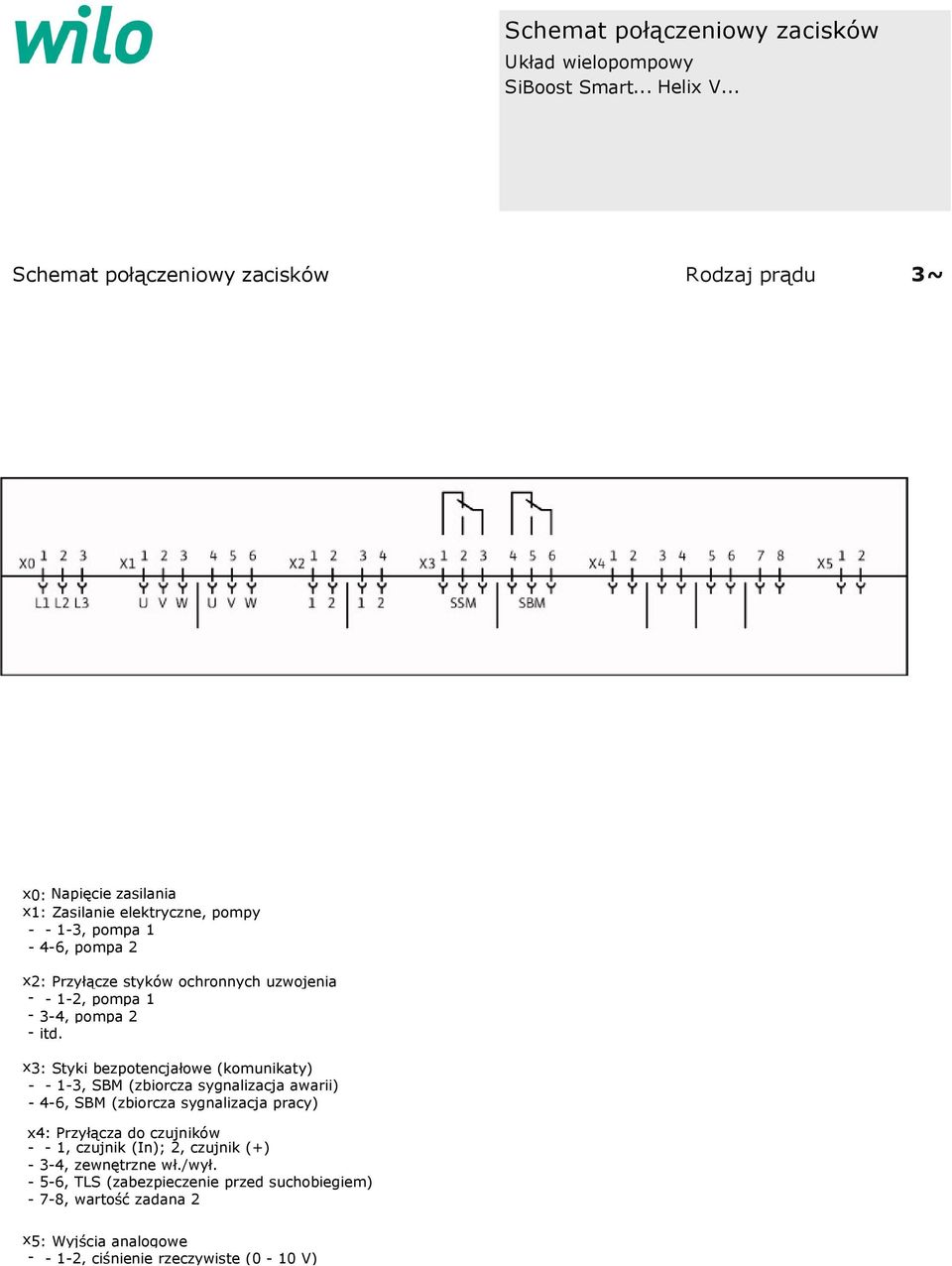 ochronnych uzwojenia - - 1-2, pompa 1-3-4, pompa 2 - itd.