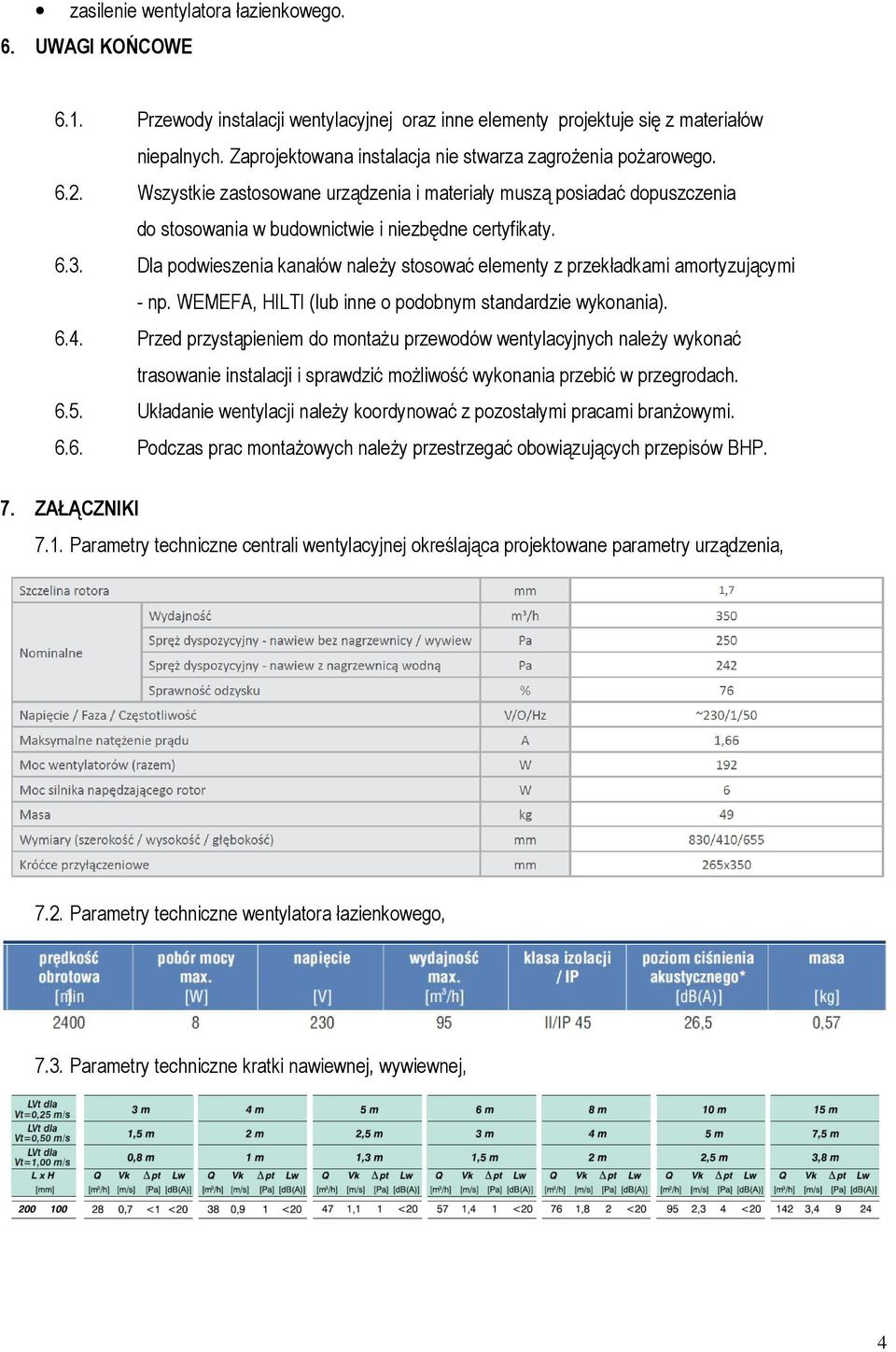 Dla podwieszenia kanałów należy stosować elementy z przekładkami amortyzującymi - np. WEMEFA, HILTI (lub inne o podobnym standardzie wykonania). 6.4.