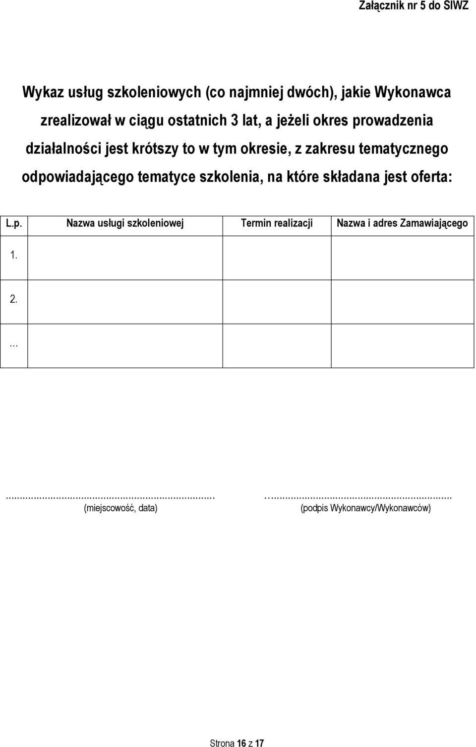 tematycznego odpowiadającego tematyce szkolenia, na które składana jest oferta: L.p. Nazwa usługi szkoleniowej Termin realizacji Nazwa i adres Zamawiającego 1.