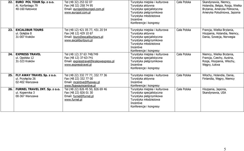 EXPRESS TRAVEL ul. Opolska 12 31-323 Kraków Tel (48 12) 421 05 77, 431 20 54 Fax (48 12) 429 10 67 Email: biuro@excaliburtours.