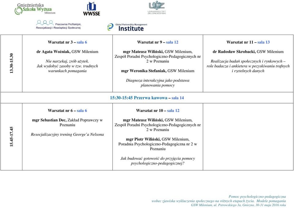 Realizacja badań społecznych i rynkowych role badacza i ankietera w pozyskiwaniu trafnych i rzetelnych danych Diagnoza interakcyjna jako podstawa planowania pomocy 15:30-15:45 Przerwa kawowa sala 14