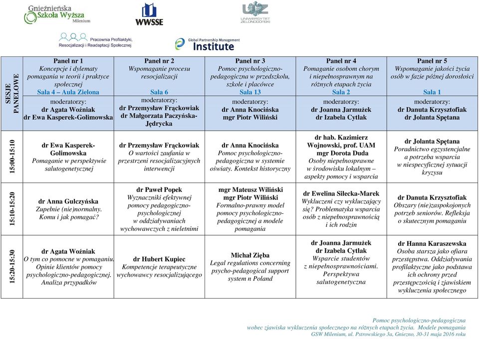 Pomaganie osobom chorym i niepełnosprawnym na róŝnych etapach Ŝycia Sala 2 dr Joanna JarmuŜek dr Izabela Cytlak Panel nr 5 Wspomaganie jakości Ŝycia osób w fazie późnej dorosłości Sala 1 dr Danuta