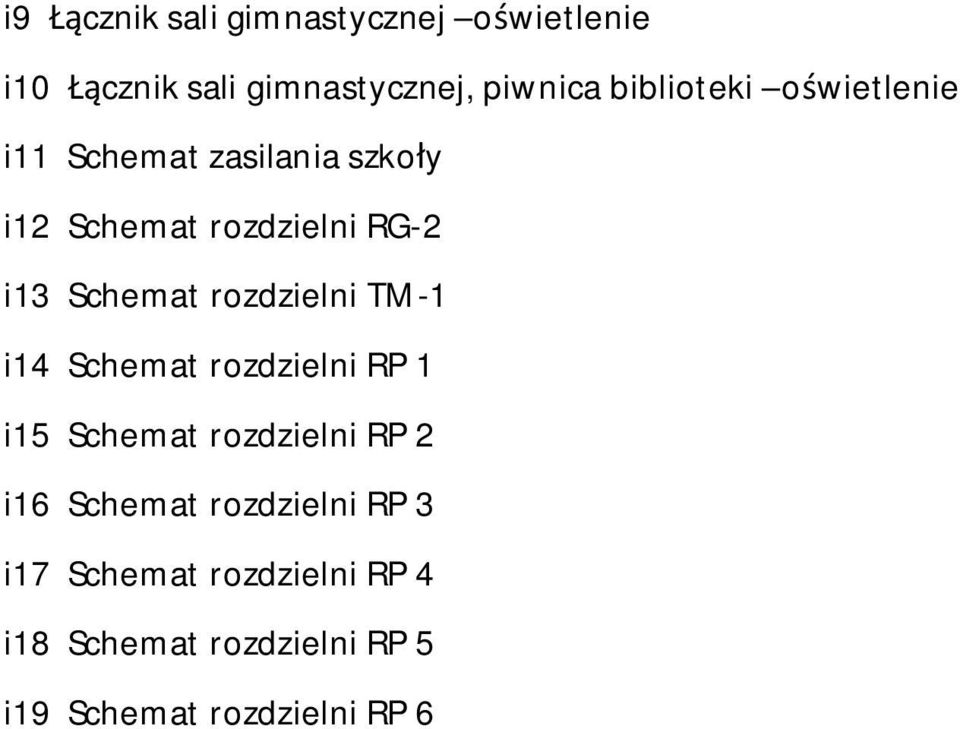 rozdzielni TM-1 i14 Schemat rozdzielni RP 1 i15 Schemat rozdzielni RP 2 i16 Schemat