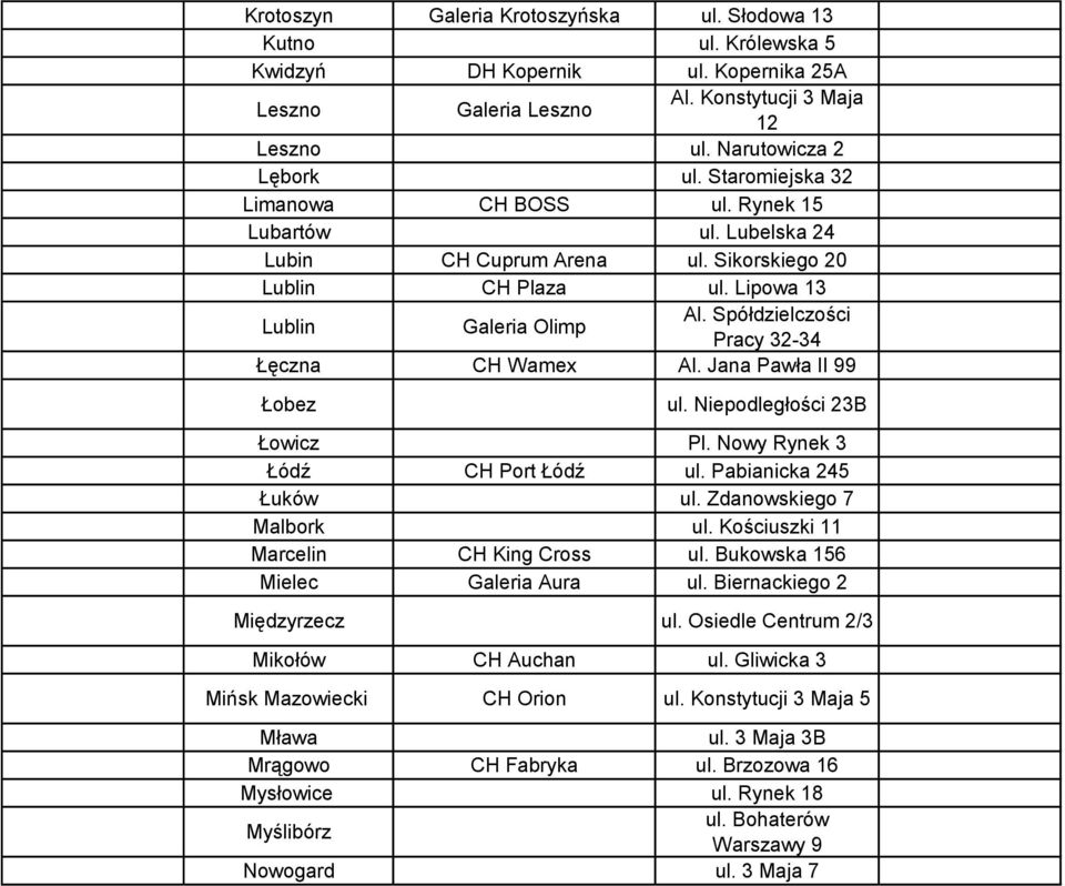 Spółdzielczości Pracy 32-34 Łęczna CH Wamex Al. Jana Pawła II 99 Łobez ul. Niepodległości 23B Łowicz Pl. Nowy Rynek 3 Łódź CH Port Łódź ul. Pabianicka 245 Łuków ul. Zdanowskiego 7 Malbork ul.