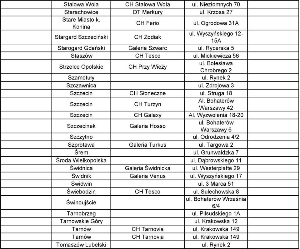 Zdrojowa 3 Szczecin CH Słoneczne ul. Struga 18 Szczecin CH Turzyn Al. Bohaterów Warszawy 42 Szczecin CH Galaxy Al. Wyzwolenia 18-20 Szczecinek Galeria Hosso ul. Bohaterów Warszawy 6 Szczytno ul.
