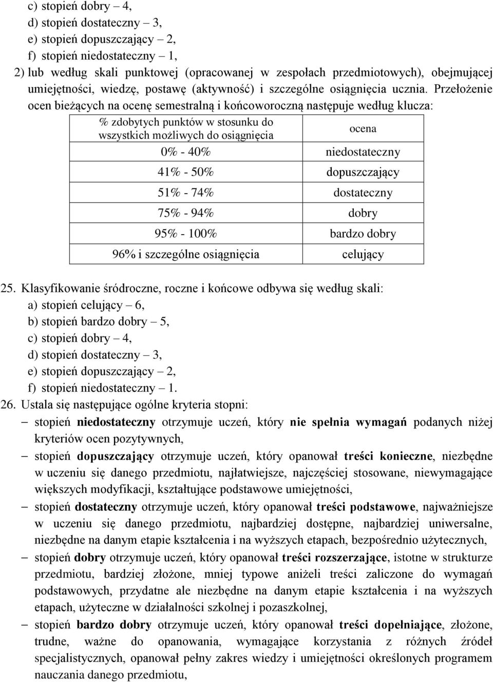 Przełożenie ocen bieżących na ocenę semestralną i końcoworoczną następuje według klucza: % zdobytych punktów w stosunku do ocena wszystkich możliwych do osiągnięcia 0% - 40% niedostateczny 41% - 50%