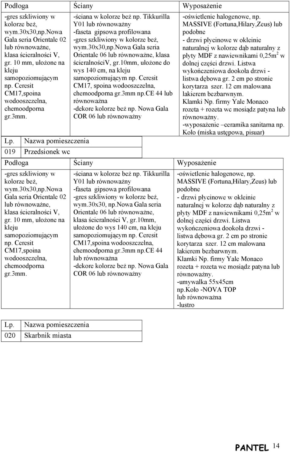 nowa Gala seria Orientale 06 lub równoważne, klasa ścieralnościv, gr.10mm, ułożone do wys 140 cm, na kleju samopoziomującym np. Ceresit CM17, spoina wodooszczelna, chemoodporna gr.3mm np.