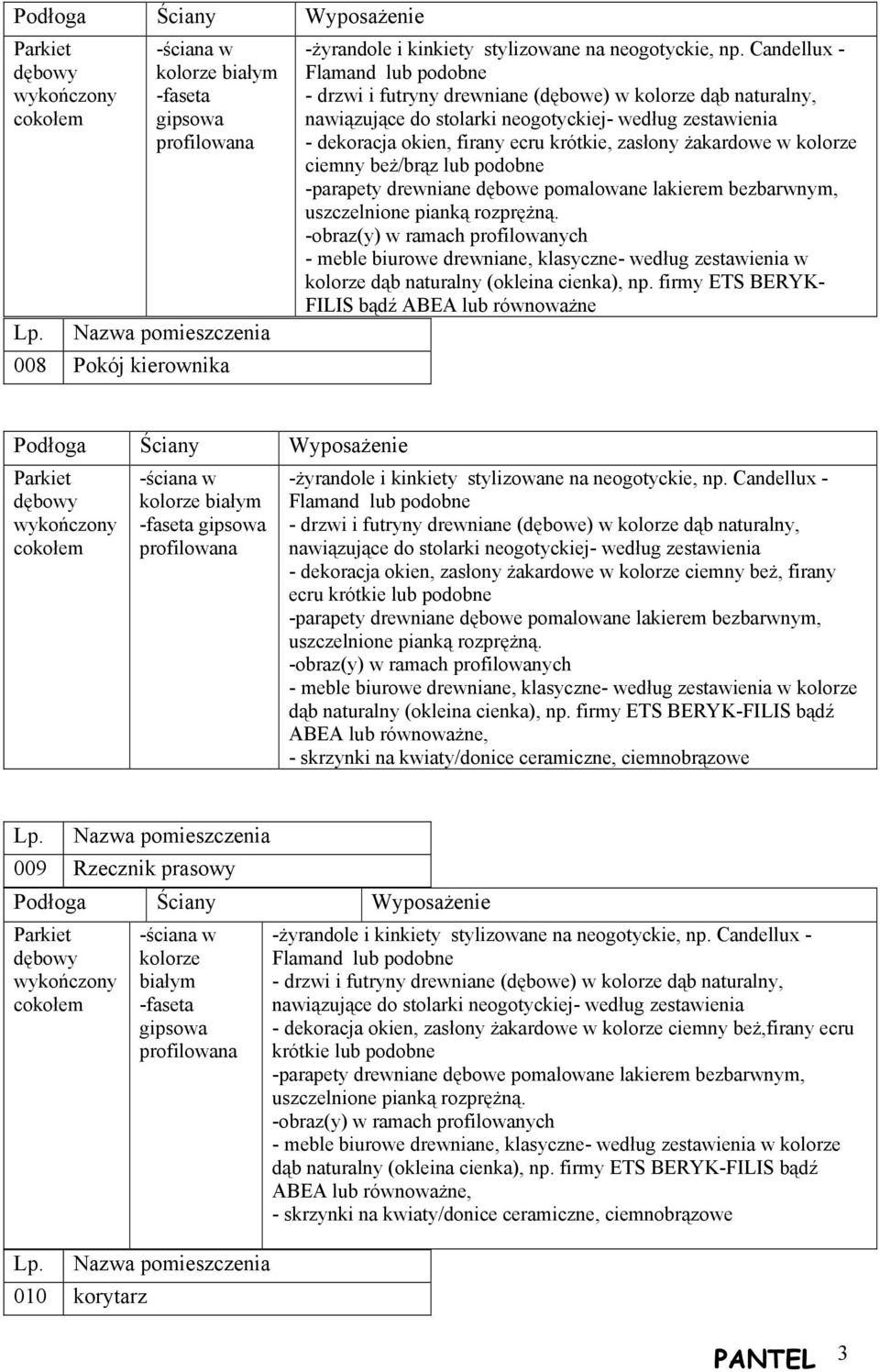 pomalowane lakierem bezbarwnym, uszczelnione pianką rozprężną. - meble biurowe drewniane, klasyczne- według zestawienia w kolorze dąb naturalny (okleina cienka), np.