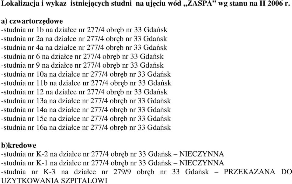 działce nr 277/4 obręb nr 33 Gdańsk -studnia nr 9 na działce nr 277/4 obręb nr 33 Gdańsk -studnia nr 10a na działce nr 277/4 obręb nr 33 Gdańsk -studnia nr 11b na działce nr 277/4 obręb nr 33 Gdańsk