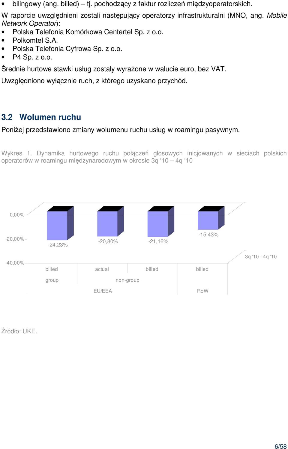 Uwzględniono wyłącznie ruch, z którego uzyskano przychód. 3.2 Wolumen ruchu PoniŜej przedstawiono zmiany wolumenu ruchu usług w roamingu pasywnym. Wykres 1.