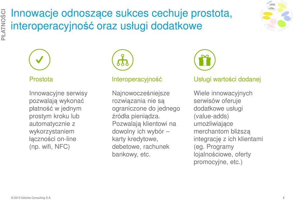 wifi, NFC) Najnowocześniejsze rozwiązania nie są ograniczone do jednego źródła pieniądza.