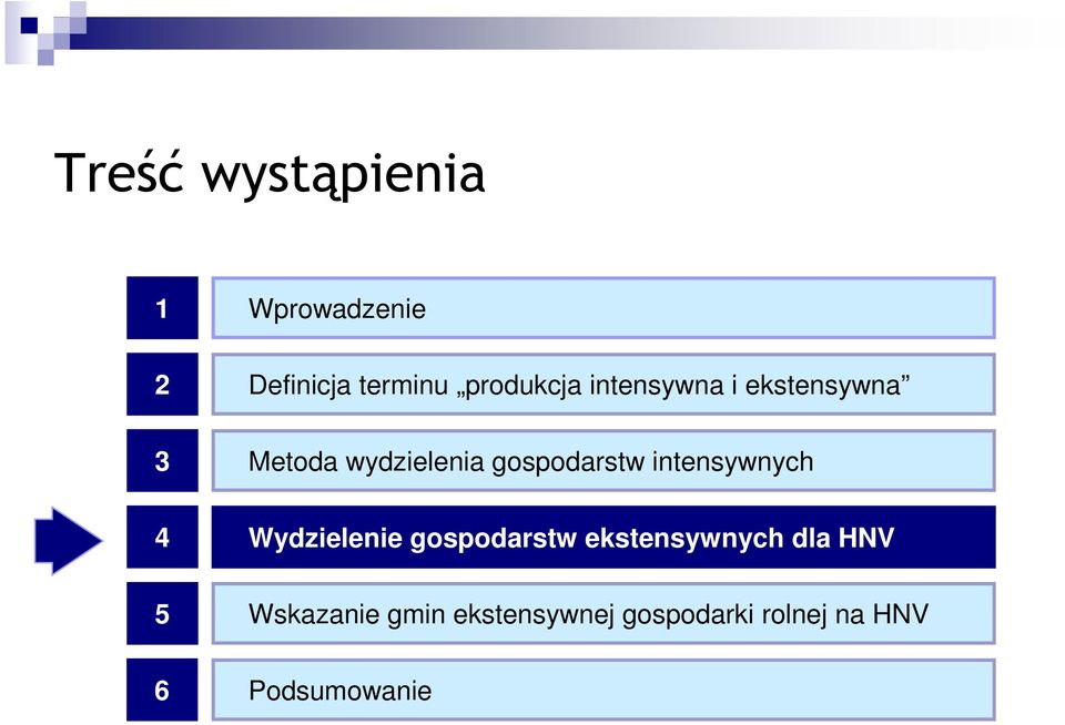 gospodarstw intensywnych Wydzielenie gospodarstw ekstensywnych