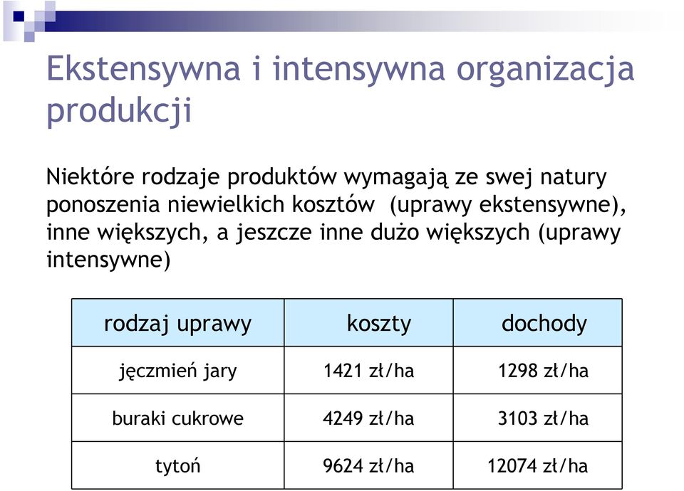 jeszcze inne dużo większych (uprawy intensywne) rodzaj uprawy koszty dochody jęczmień