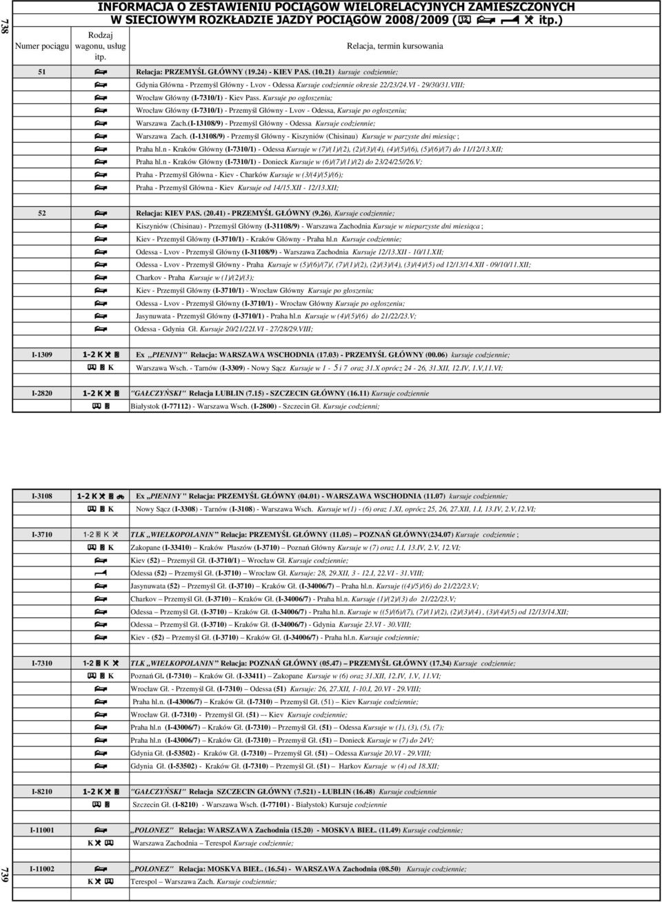 Wrocław Główny (I-7310/1) - Kiev Pass. Kursuje po ogłoszeniu;. Wrocław Główny (I-7310/1) - Przemyśl Główny - Lvov - Odessa, Kursuje po ogłoszeniu;. Warszawa Zach.