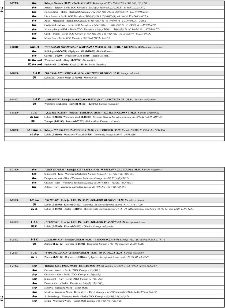 VI - 14/15/16/17.X;. Adler Miczulińsk - Berlin ZOO Kursuje w(3)/(4)/(5)/(6) od 3/4/5/6.VI - 14/15/16/17.X; 5)/(6);.