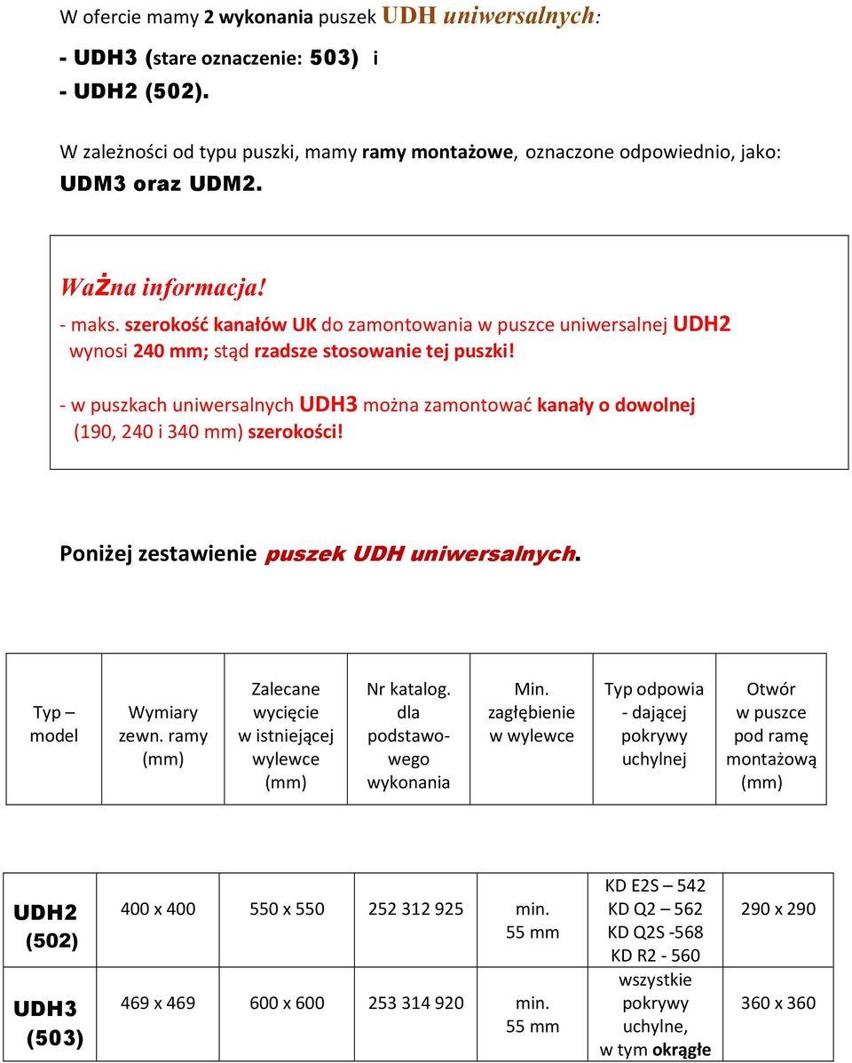 - w puszkach uniwersalnych UDH3 można zamontować kanały o dowolnej (190, 240 i 340 mm) szerokości! Poniżej zestawienie puszek UDH uniwersalnych. Typ model Wymiary zewn.