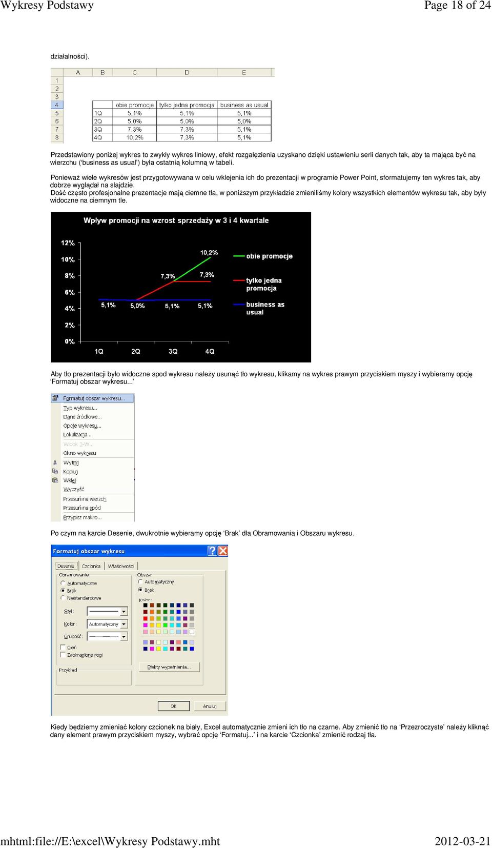 tabeli. Ponieważ wiele wykresów jest przygotowywana w celu wklejenia ich do prezentacji w programie Power Point, sformatujemy ten wykres tak, aby dobrze wyglądał na slajdzie.