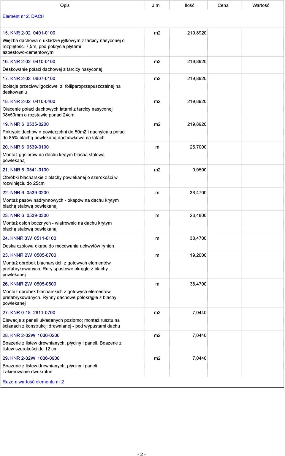 KNR 2-02 0410-0400 Ołacenie połaci dachowych łatai z tarcicy nasyconej 38x50 o rozstawie ponad 24c 19.