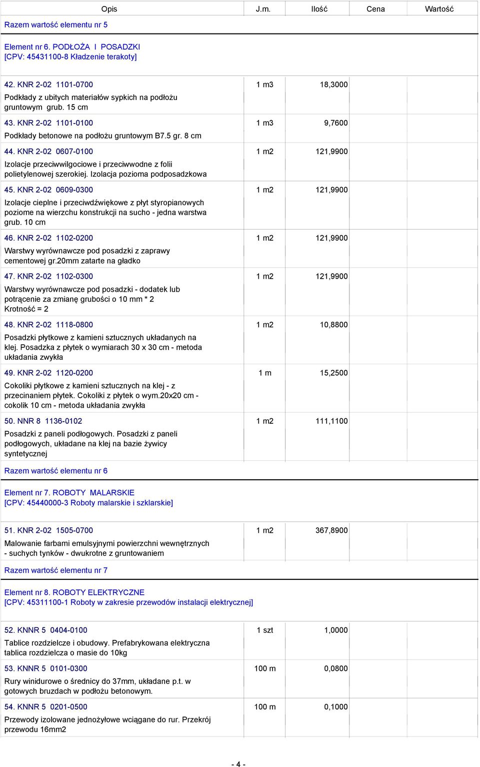 KNR 2-02 0607-0100 Izolacje przeciwwilgociowe i przeciwwodne z folii polietylenowej szerokiej. Izolacja pozioa podposadzkowa 45.