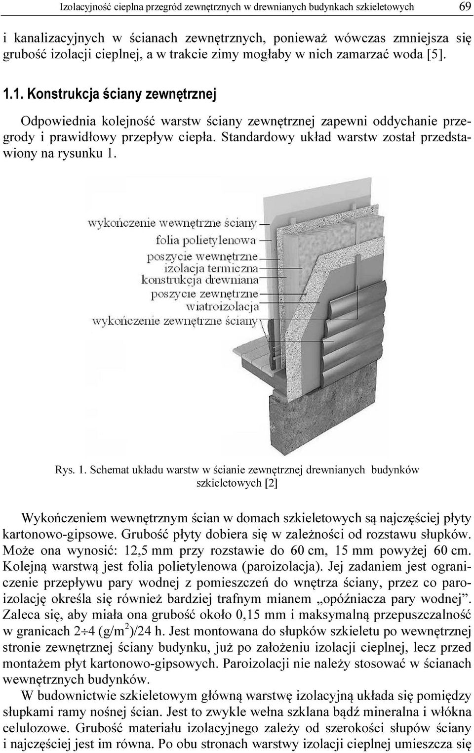 Standardowy układ warstw został przedstawiony na rysunku 1.