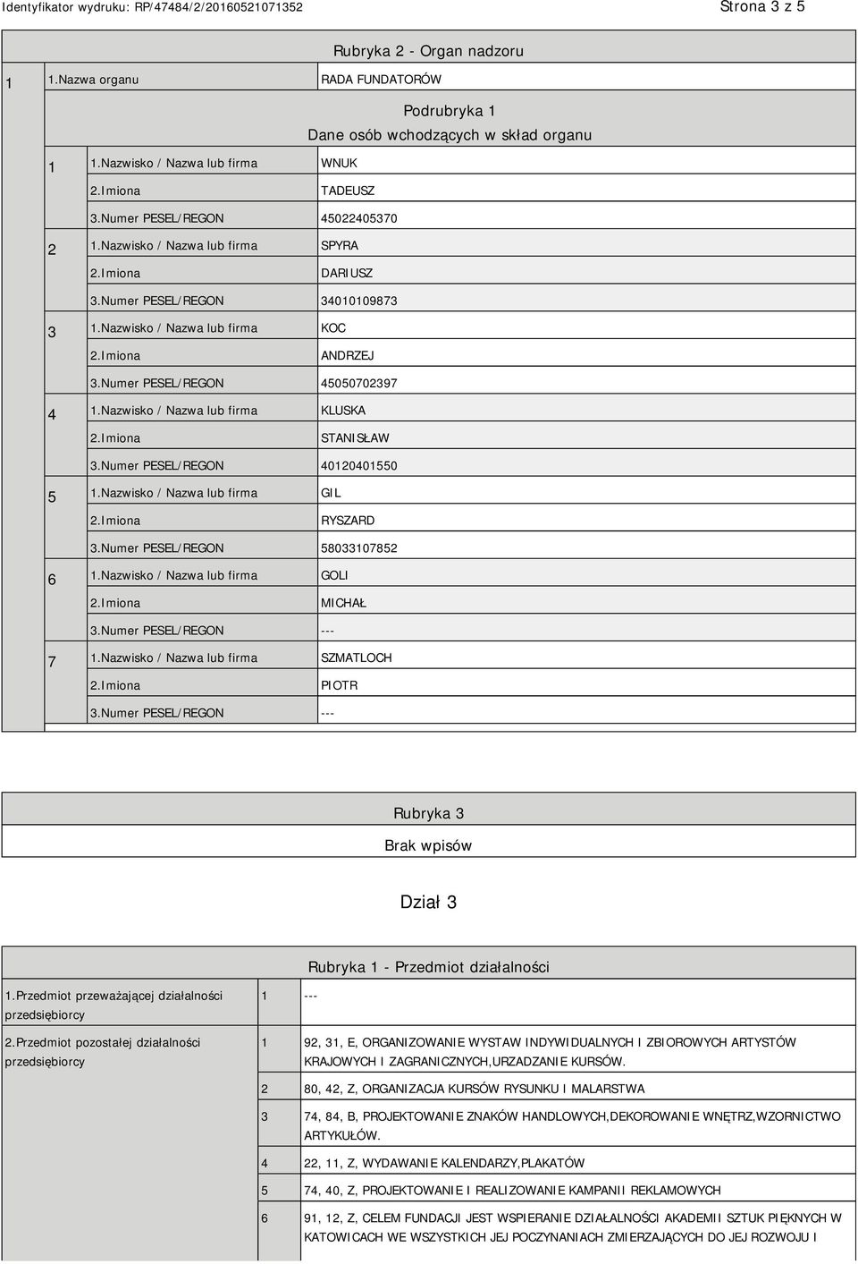 Nazwisko / Nazwa lub firma KLUSKA STANISŁAW 3.Numer PESEL/REGON 40120401550 5 1.Nazwisko / Nazwa lub firma GIL RYSZARD 3.Numer PESEL/REGON 58033107852 6 1.Nazwisko / Nazwa lub firma GOLI MICHAŁ 3.