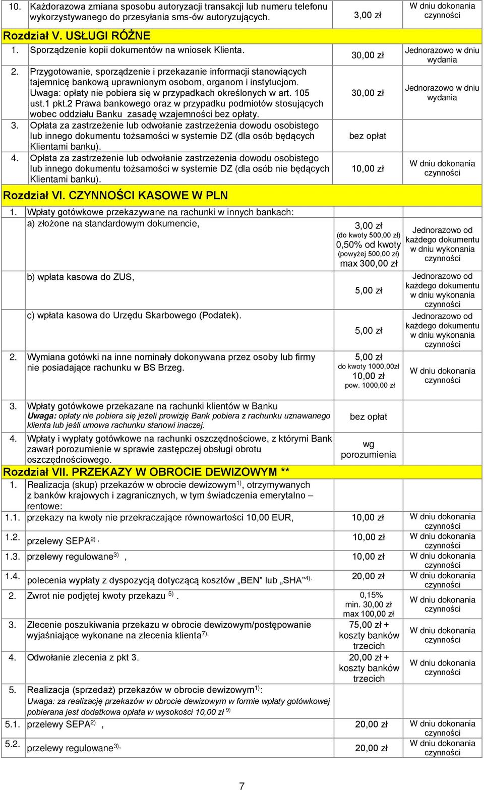 Uwaga: opłaty nie pobiera się w przypadkach określonych w art. 105 ust.1 pkt.2 Prawa bankowego oraz w przypadku podmiotów stosujących wobec oddziału Banku zasadę wzajemności y. 3.