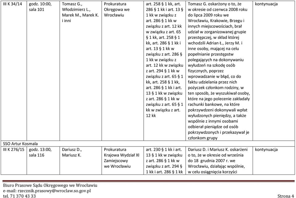 65 1 kk, art. 258 1 kk, art. 286 1 kk i art. 13 1 kk w związku z art. 286 1 kk w związku z art. 65 1 12 kk art. 230 1 kk i art. 13 1 kk w związku z art. 286 1 kk w związku z art. 294 1 kk i art.