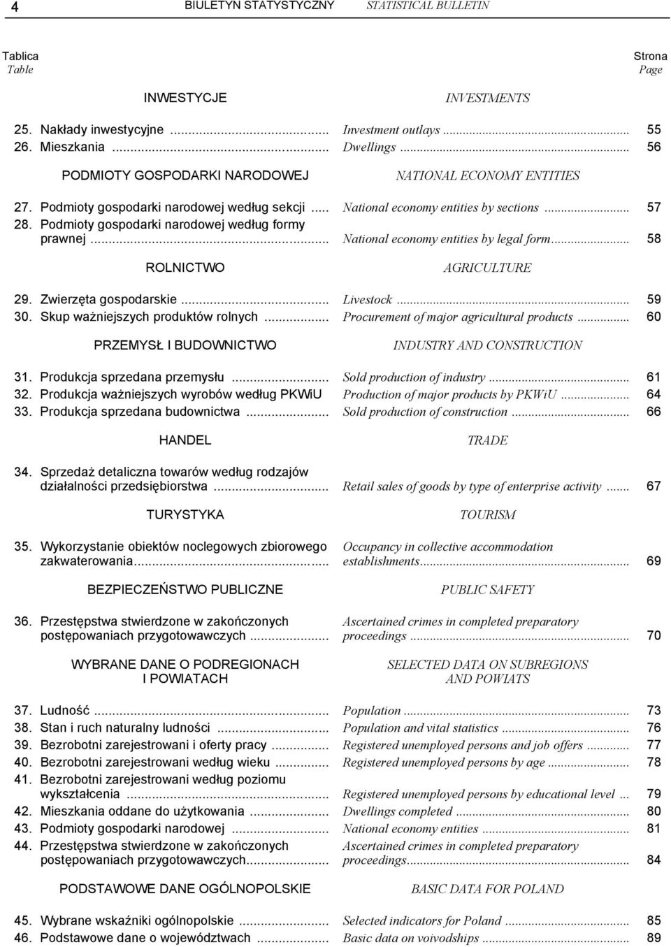 Podmioty gospodarki narodowej według formy prawnej... National economy entities by legal form... 58 ROLNICTWO AGRICULTURE 29. Zwierzęta gospodarskie... Livestock... 59 30.