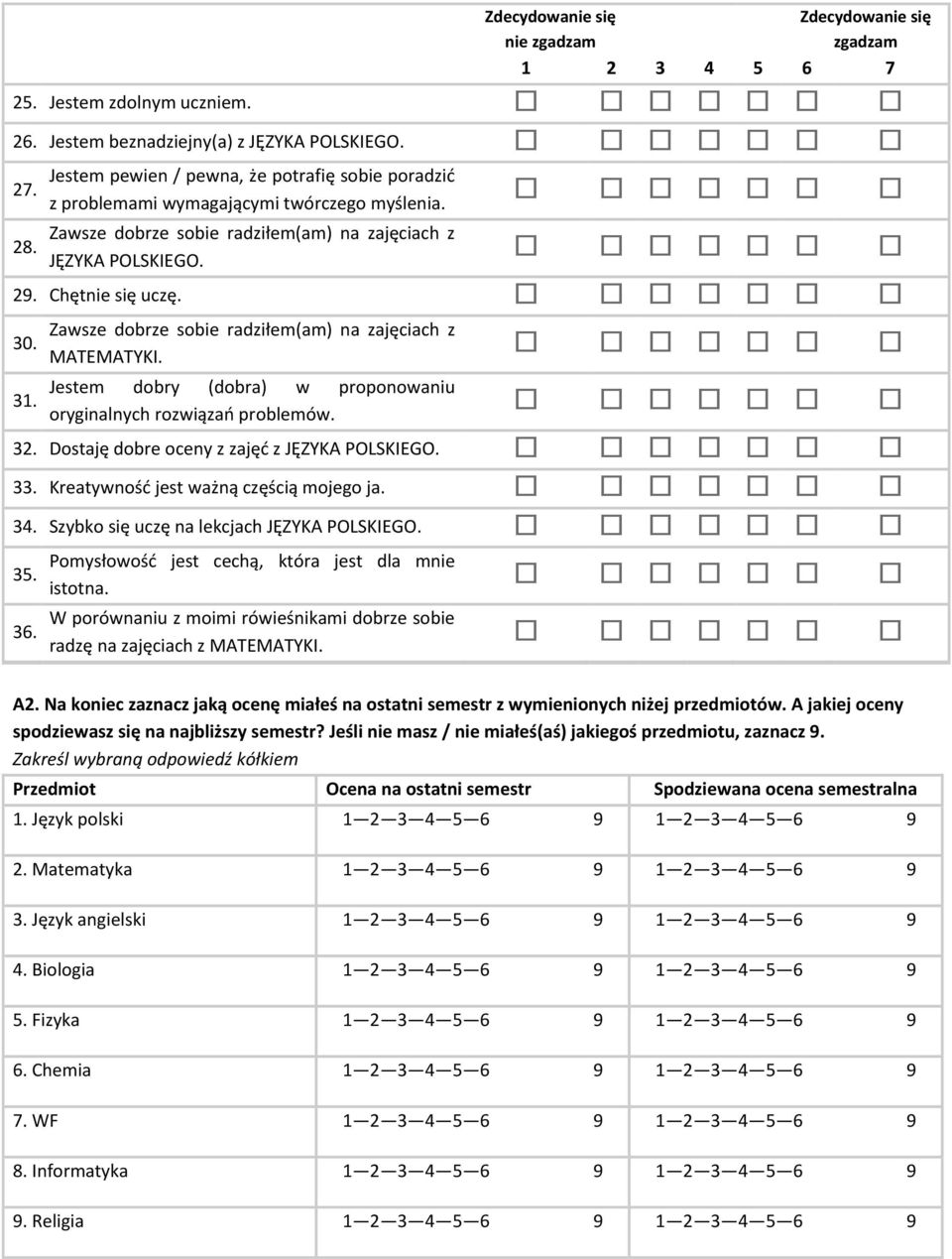 Zawsze dobrze sobie radziłem(am) na zajęciach z MATEMATYKI. Jestem dobry (dobra) w proponowaniu oryginalnych rozwiązań problemów. 32. Dostaję dobre oceny z zajęć z JĘZYKA POLSKIEGO. 33.