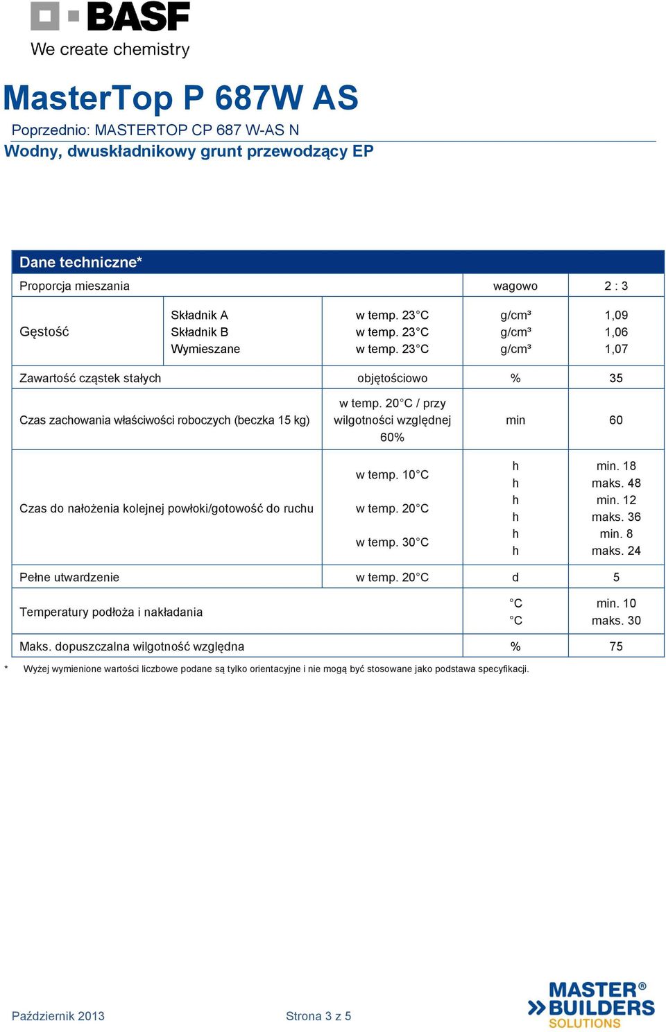 20 C w temp. 30 C min. 18 maks. 48 min. 12 maks. 36 min. 8 maks. 24 Pełne utwardzenie w temp. 20 C d 5 Temperatury podłoża i nakładania C C min. 10 maks. 30 Maks.