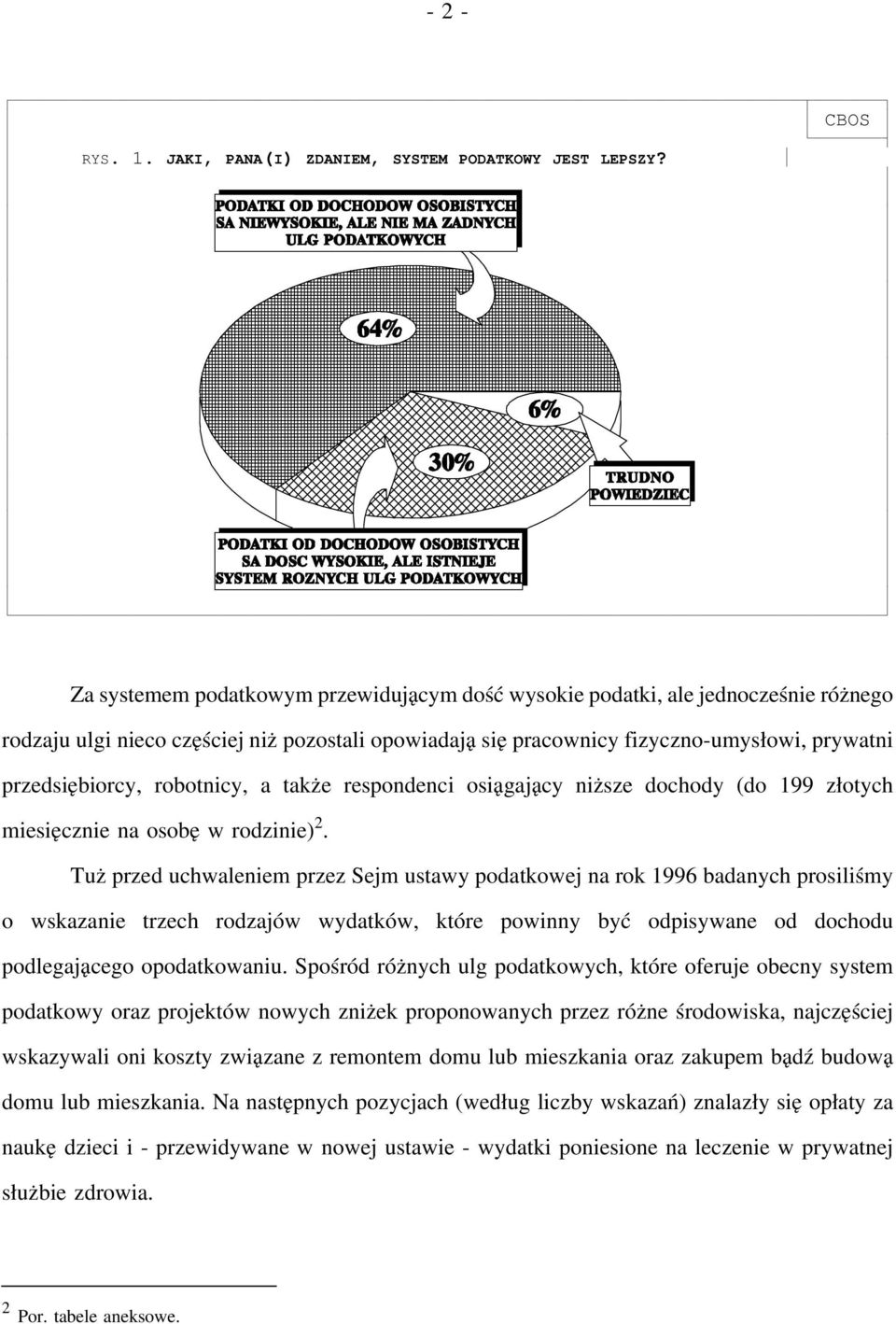 robotnicy, a także respondenci osiągający niższe dochody (do 199 złotych miesięcznie na osobę w rodzinie) 2.