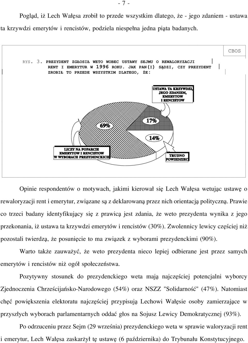 JAK PAN(I) SĄDZI, CZY PREZYDENT ZROBIŁ TO PRZEDE WSZYSTKIM DLATEGO, ŻE: CBOS Opinie respondentów o motywach, jakimi kierował się Lech Wałęsa wetując ustawę o rewaloryzacji rent i emerytur, związane