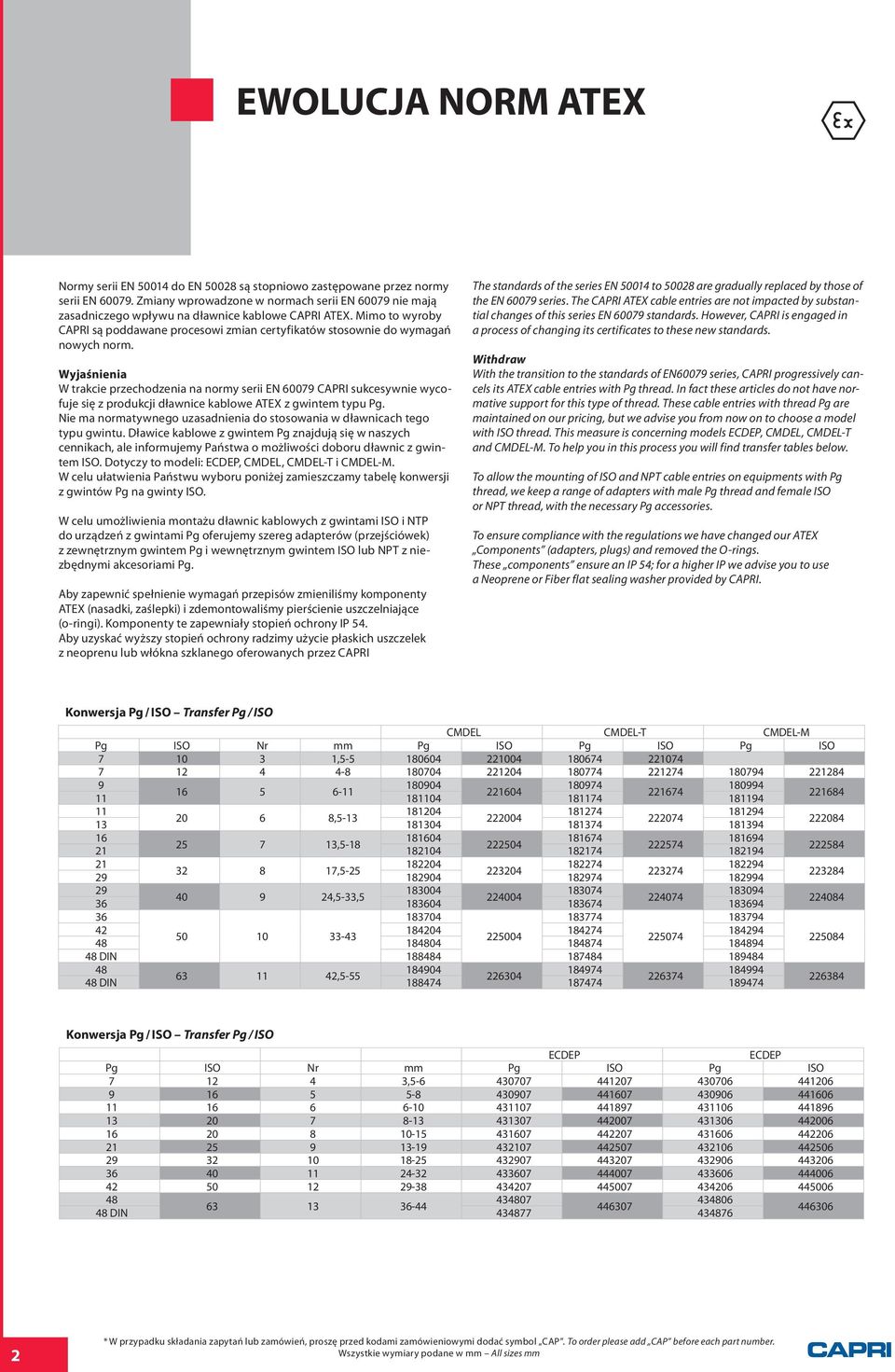 Wyjaśnienia W trakcie przechodzenia na normy serii N 60079 CPI sukcesywnie wycofuje się z produkcji dławnice kablowe TX z gwintem typu Pg.