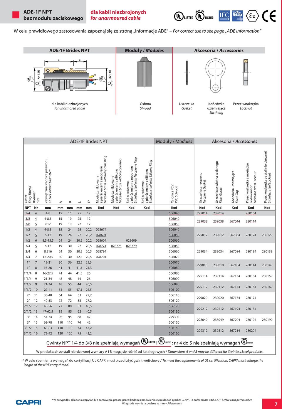 ing z pierścieniem z silikonu Nickelled brass with Silicone ing Stal nierdzewna z pierścieniem z neoprenu Stainless steel with Neoprene ing Stal nierdzewna z pierścieniem z silikonu Stainless steel