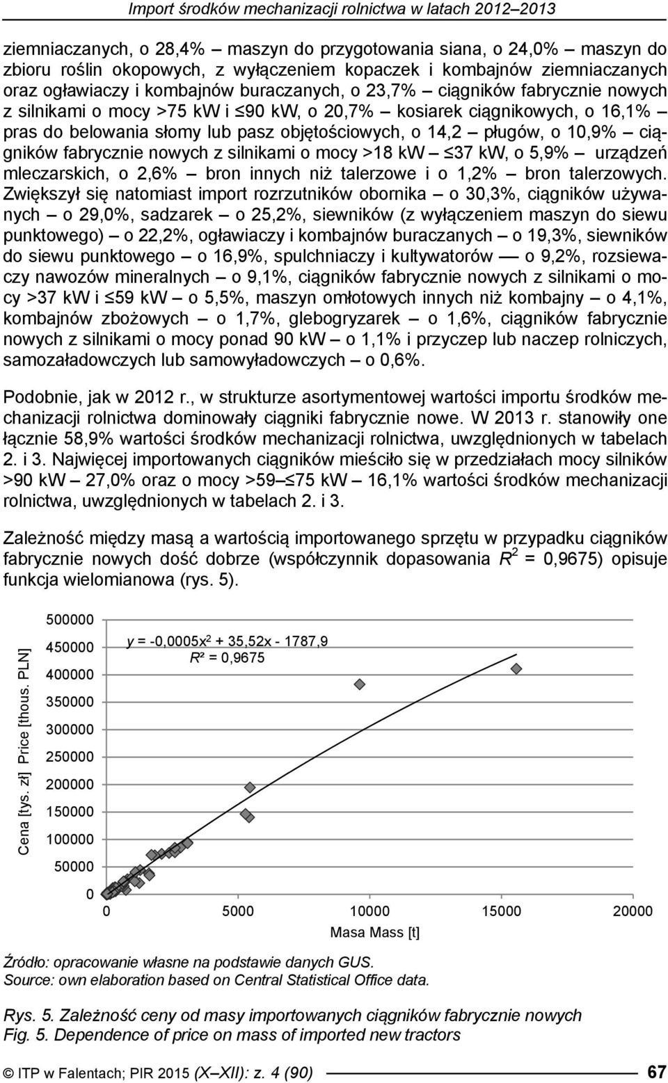 objętościowych, o 14,2 pługów, o 10,9% ciągników fabrycznie nowych z silnikami o mocy >18 kw 37 kw, o 5,9% urządzeń mleczarskich, o 2,6% bron innych niż talerzowe i o 1,2% bron talerzowych.