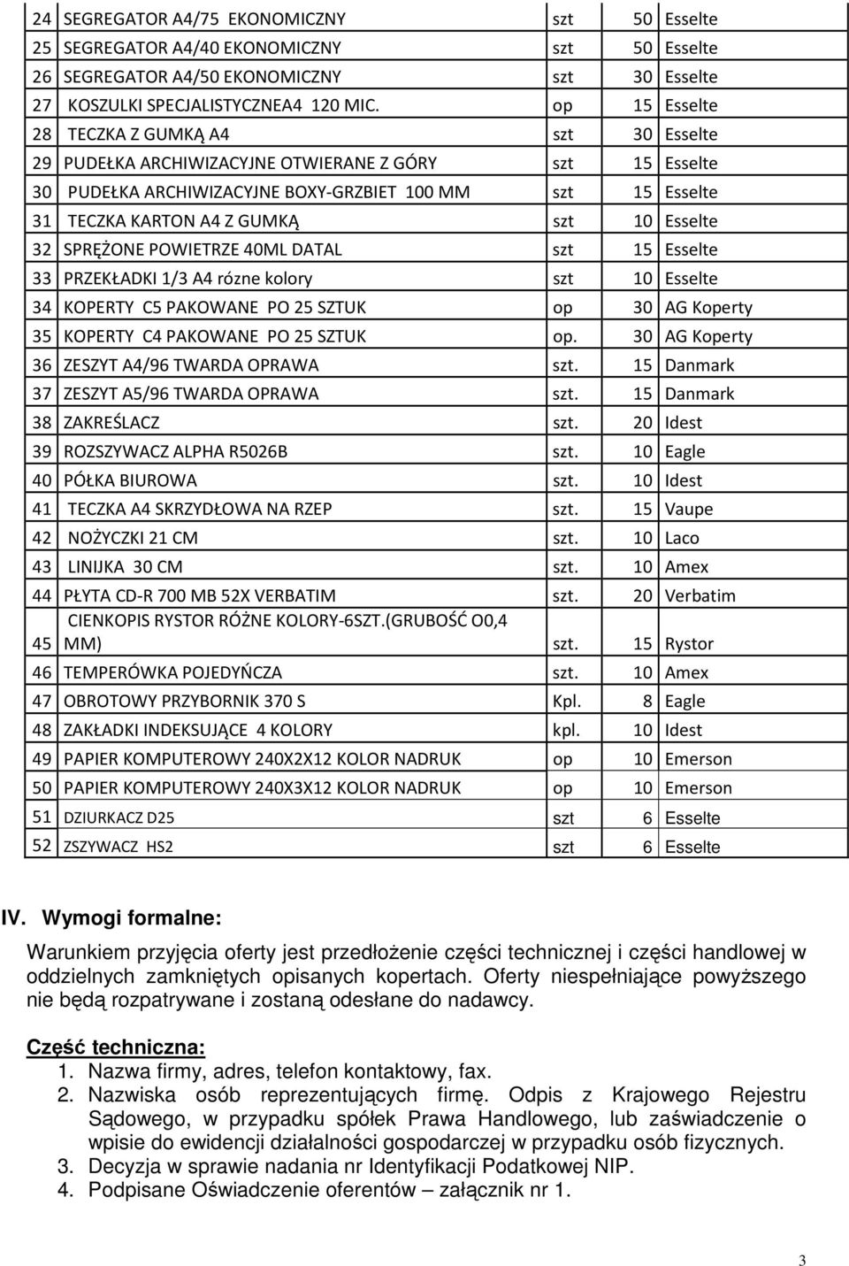 szt 10 Esselte 32 SPRĘŻONE POWIETRZE 40ML DATAL szt 15 Esselte 33 PRZEKŁADKI 1/3 A4 rózne kolory szt 10 Esselte 34 KOPERTY C5 PAKOWANE PO 25 SZTUK op 30 AG Koperty 35 KOPERTY C4 PAKOWANE PO 25 SZTUK