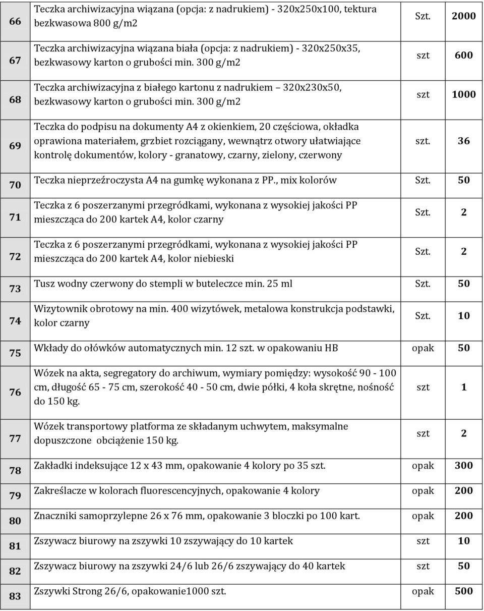 300 g/m2 Teczka do podpisu na dokumenty A4 z okienkiem, 20 częściowa, okładka oprawiona materiałem, grzbiet rozciągany, wewnątrz otwory ułatwiające kontrolę dokumentów, kolory - granatowy, czarny,