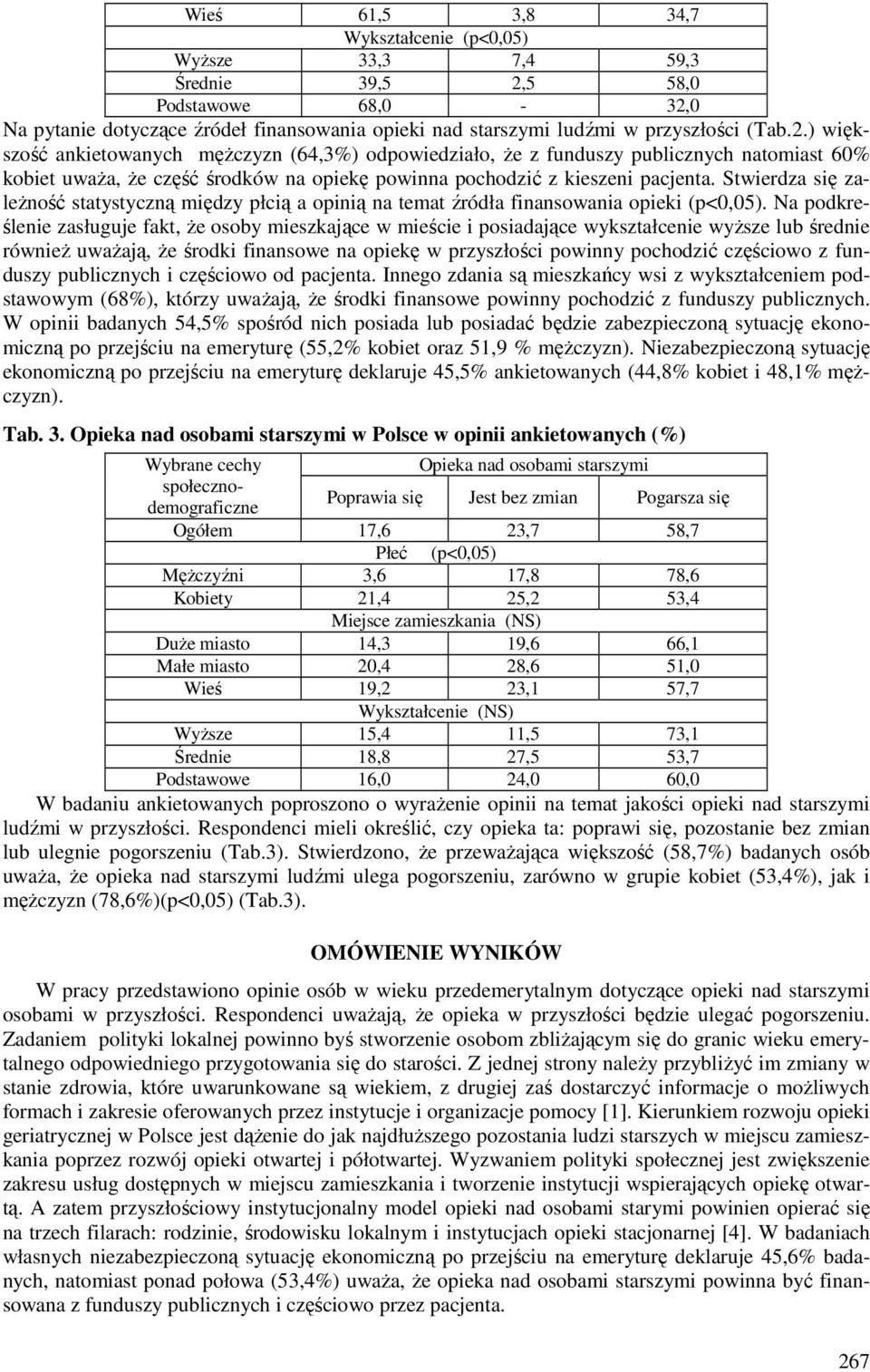 0 Na pytanie dotyczące źródeł finansowania opieki nad starszymi ludźmi w przyszłości (Tab.2.