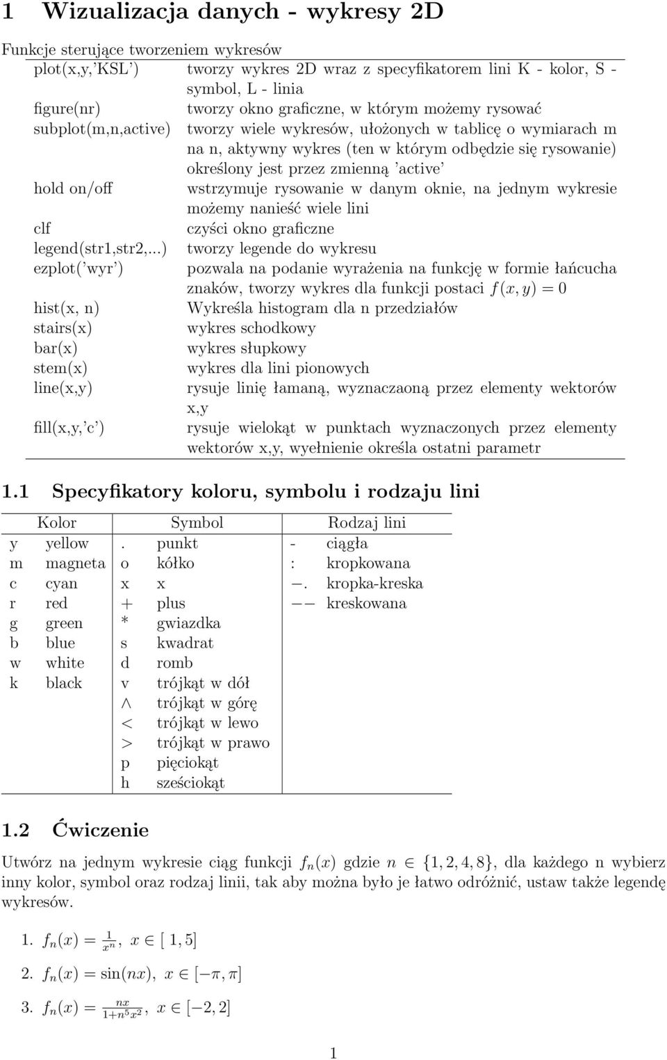 ..) ezplot( wyr ) hist(x, n) stairs(x) bar(x) stem(x) line(x,y) fill(x,y, c ) tworzy okno graficzne, w którym możemy rysować tworzy wiele wykresów, ułożonych w tablicę o wymiarach m na n, aktywny