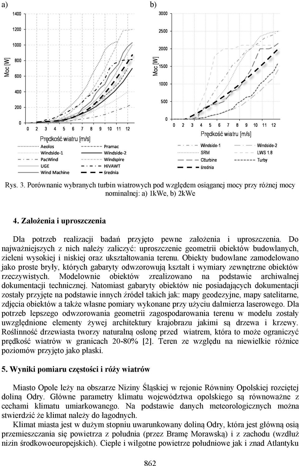 Obey bdowlane zamodelowano ao prose bryły, órych gabaryy odwzorową szał wymary zewnęrzne obeów rzeczywsych. Modelowne obeów zrealzowano na podsawe archwalne domenac echnczne.