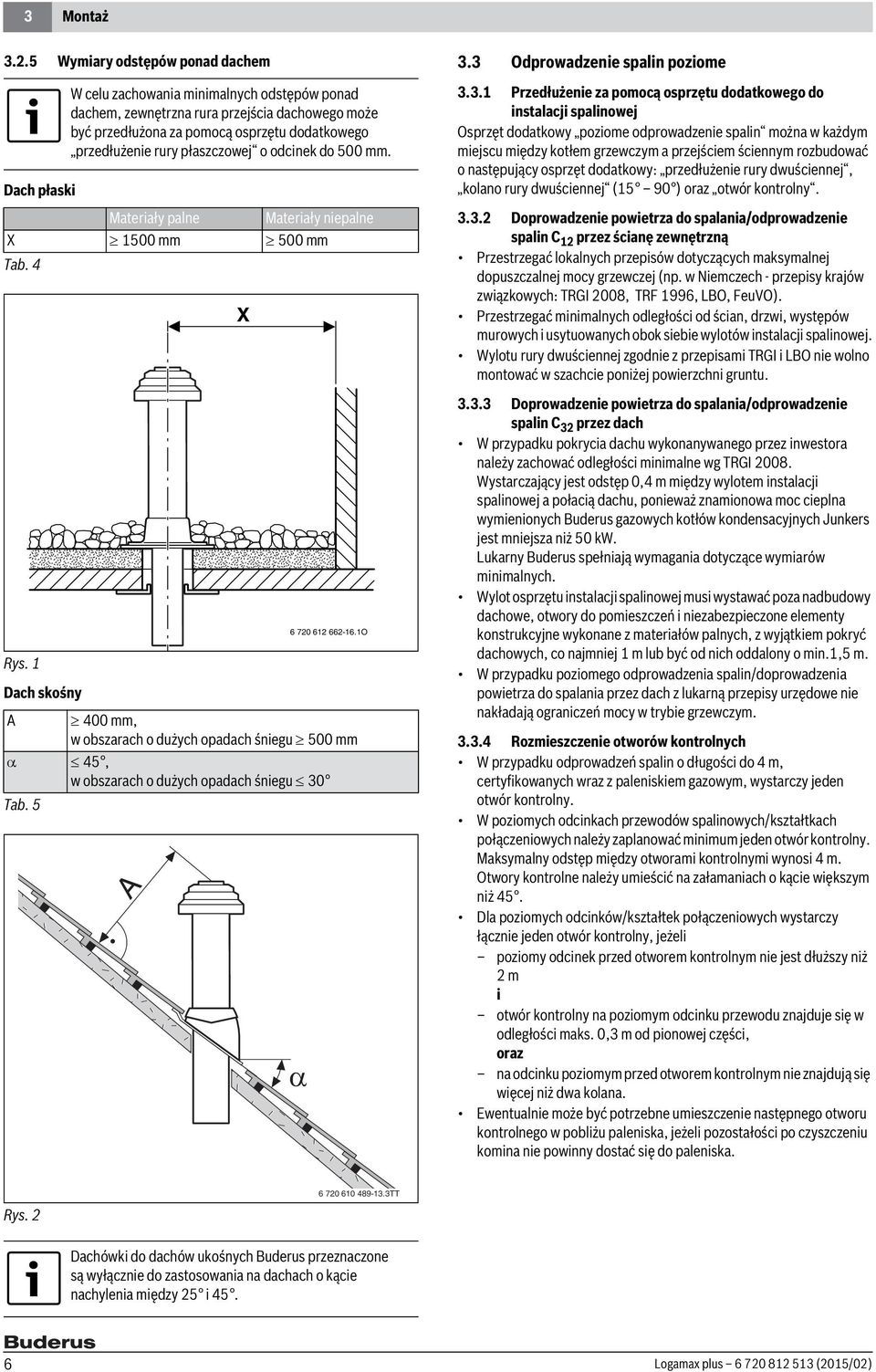 500 mm. Materiały palne Materiały niepalne X 1500 mm 500 mm Tab. 4 A 400 mm, w obszarach o dużych opadach śniegu 500 mm 45, w obszarach o dużych opadach śniegu 30 Tab. 5 A X 6 720 612 662-16.1O α 3.