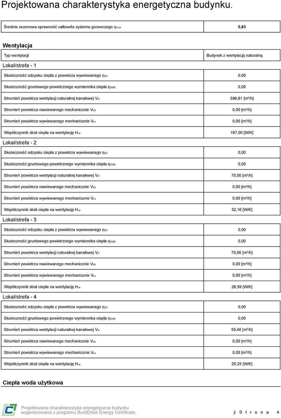 396,81 [m³/h] 187,00 [W/K] Lokal/strefa - 2 7 32,16 [W/K] Lokal/strefa -